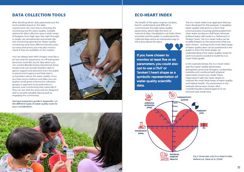 Capture_ecoheartpage